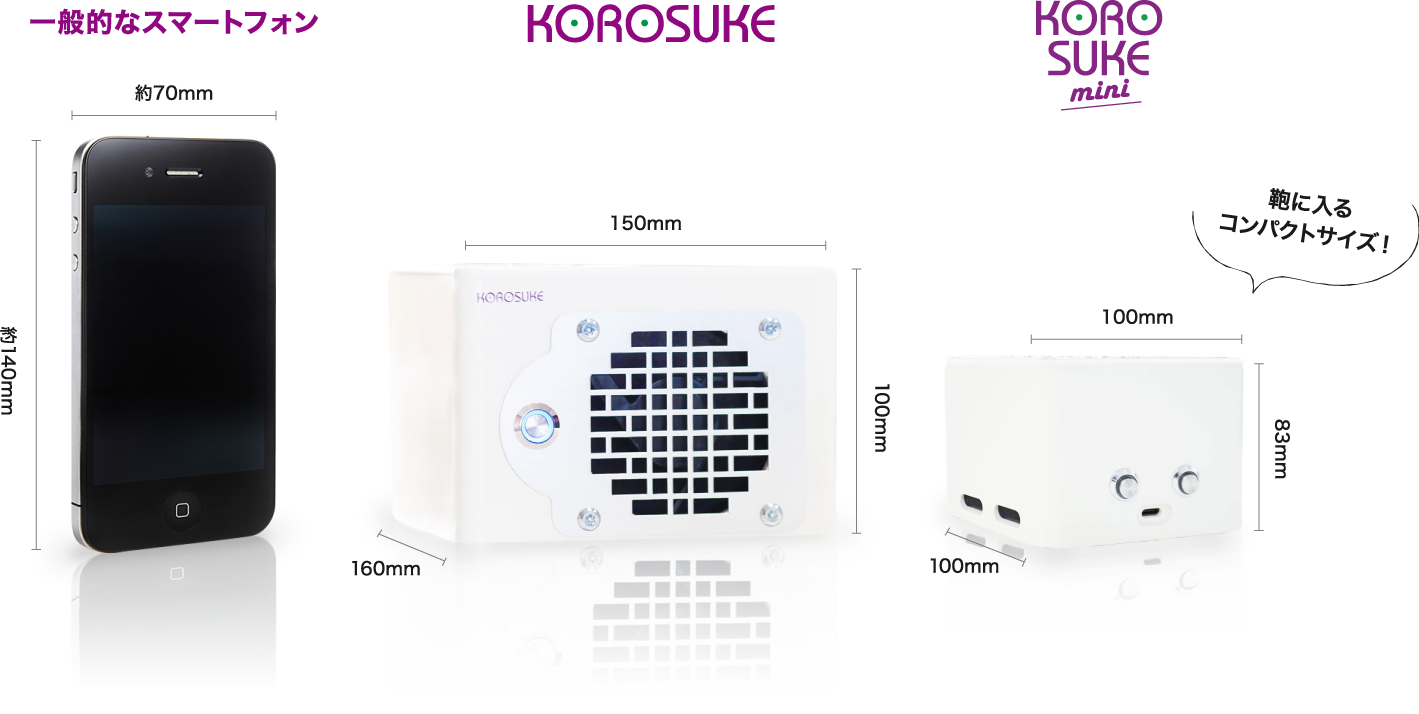市場 ヨーホー電子 mini 5畳 YMM-11905-ASC 紫外線LED空間清浄機 KOROSUKE